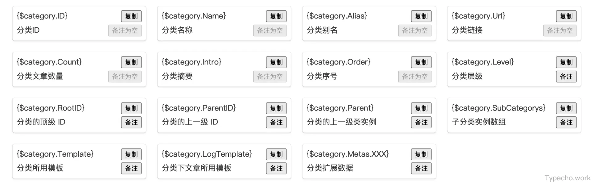 zblog输出分类列表